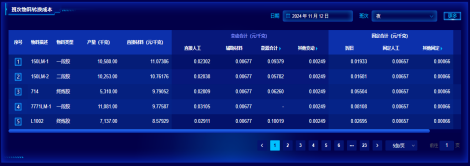 环球国际成本分析项目荣获csua金龙优胜奖(1)(1)638